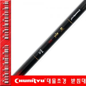 ��ǰ ������