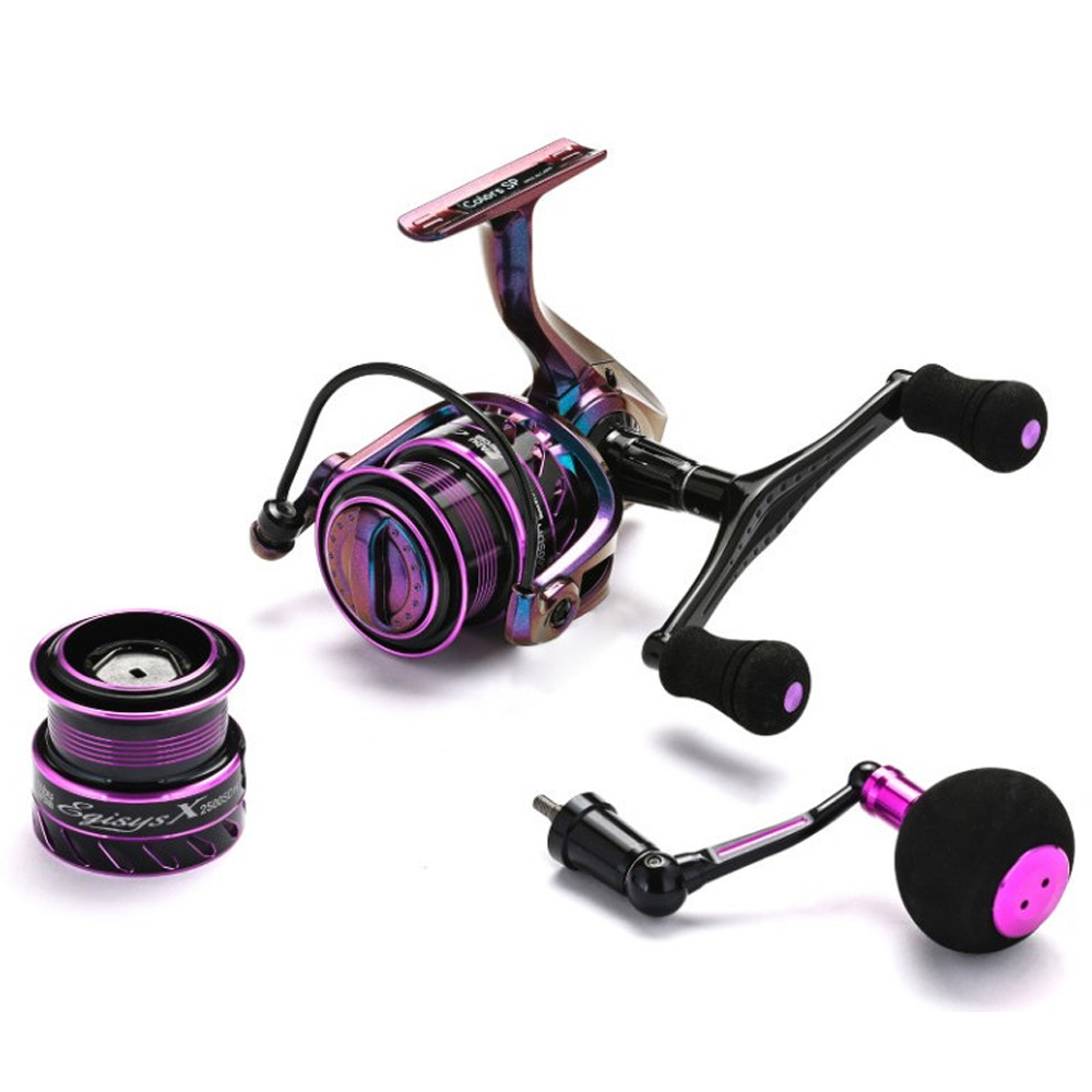 ��ǰ ������